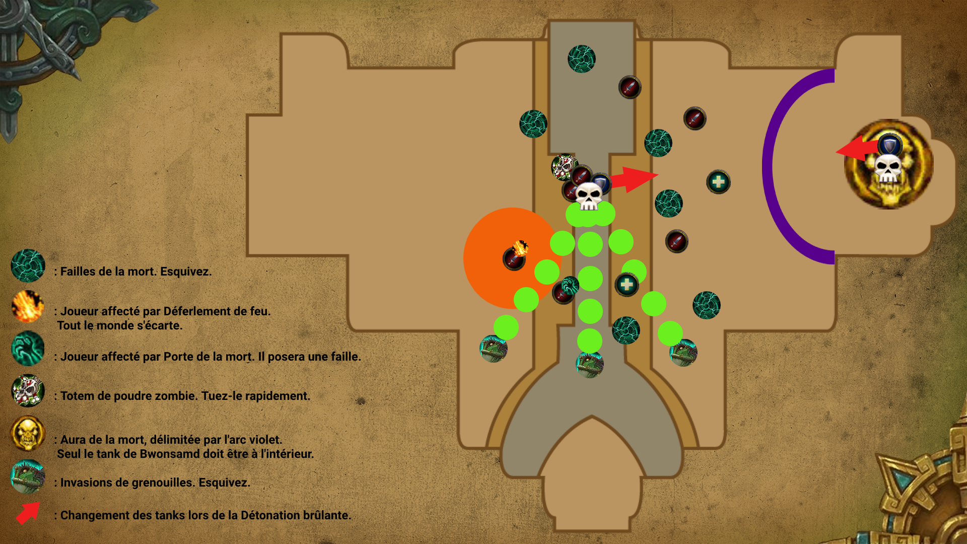 Stratégie Roi Rasthakan