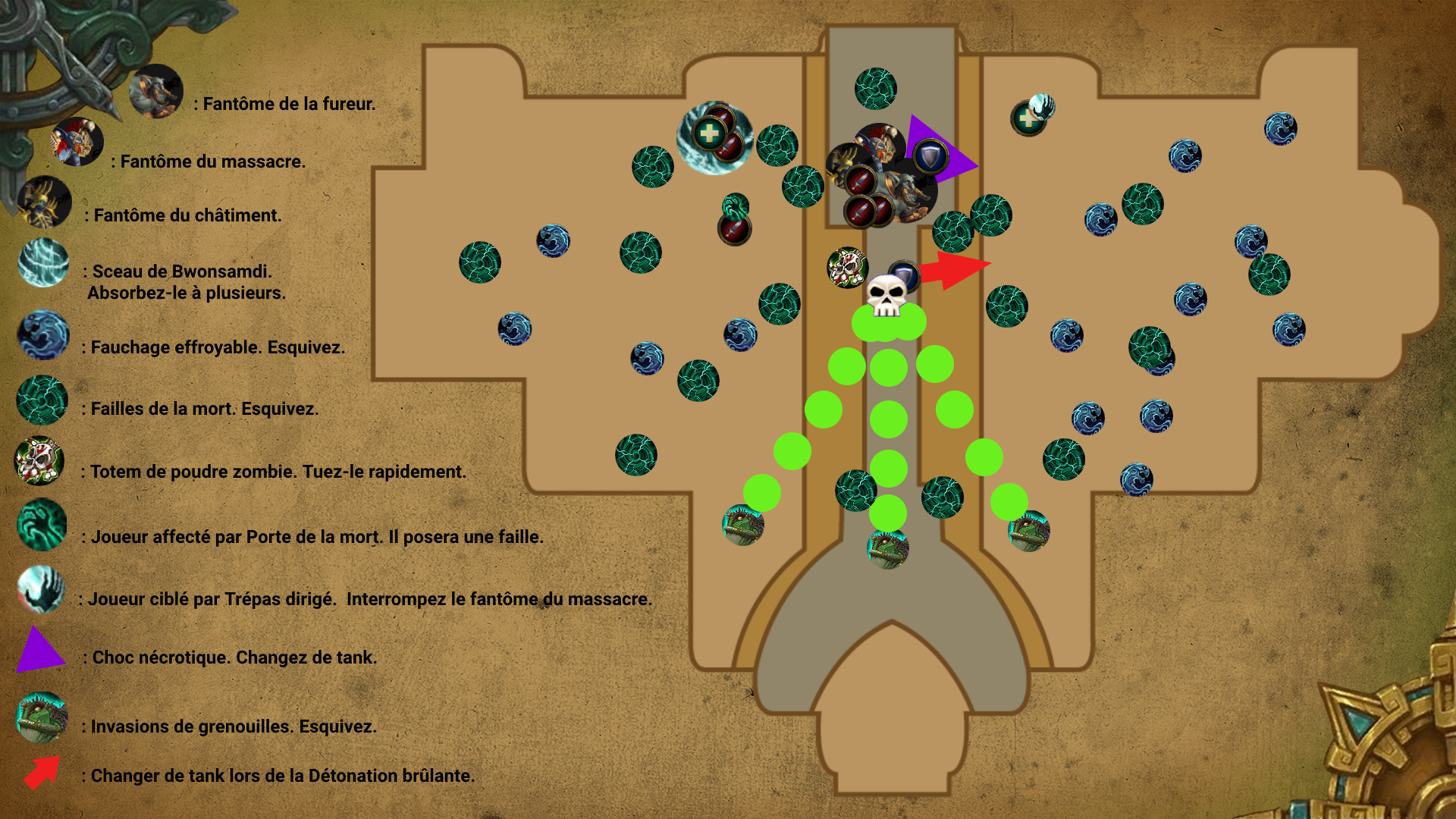 Stratégie Roi Rasthakan