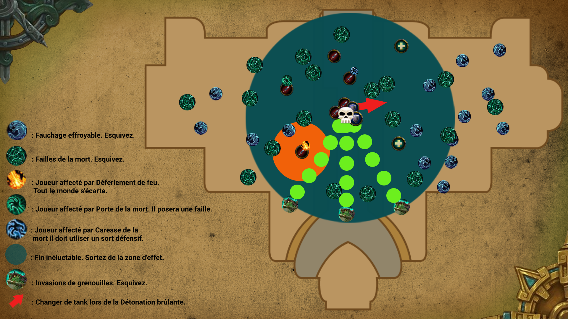 Stratégie Roi Rasthakan