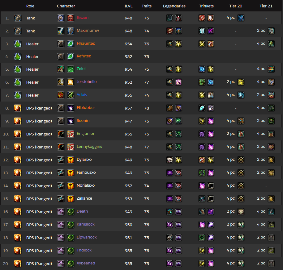 Limit tue Sabbat avec uniquement des casters