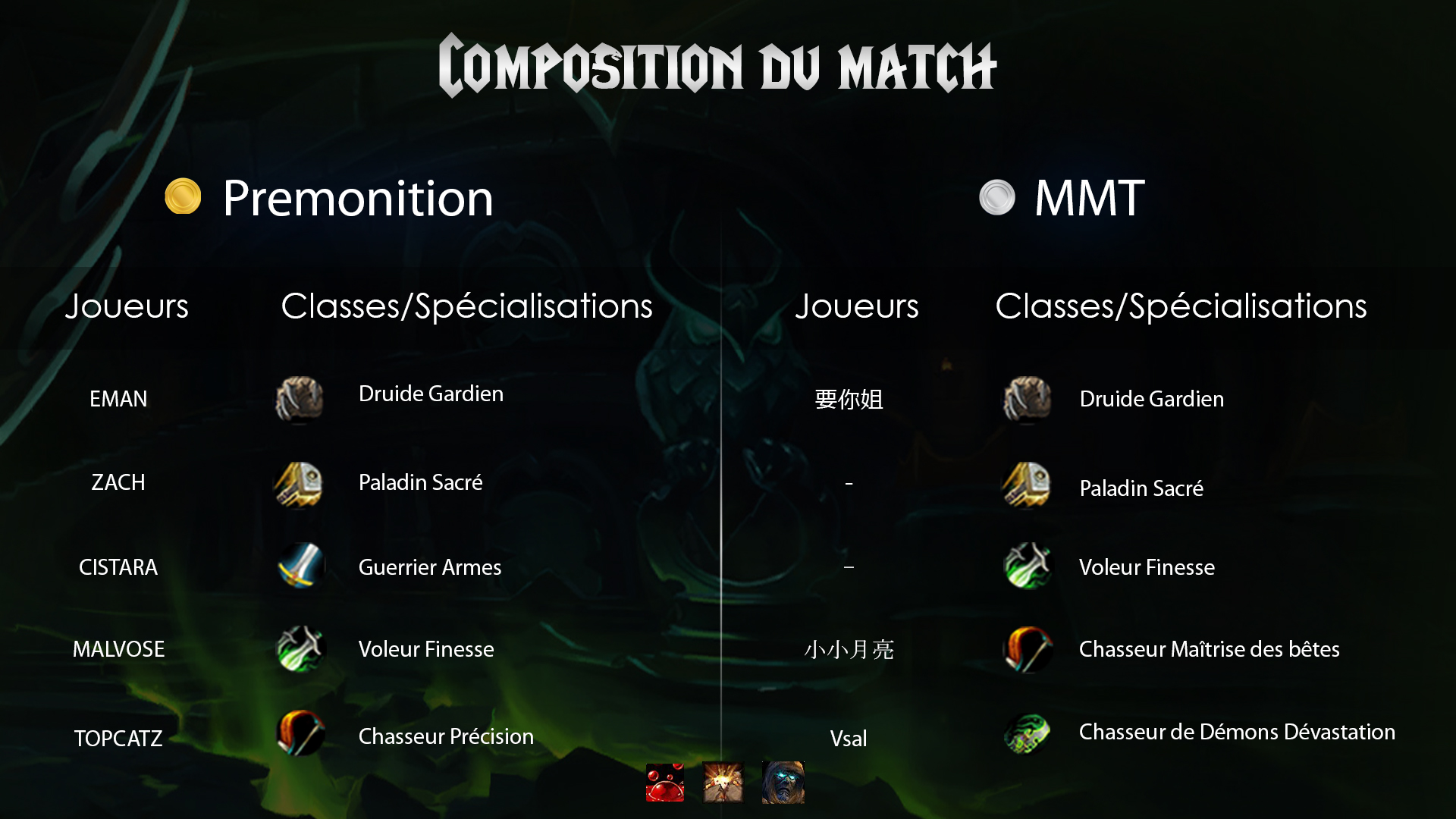 MDI : Free Marsy s'impose