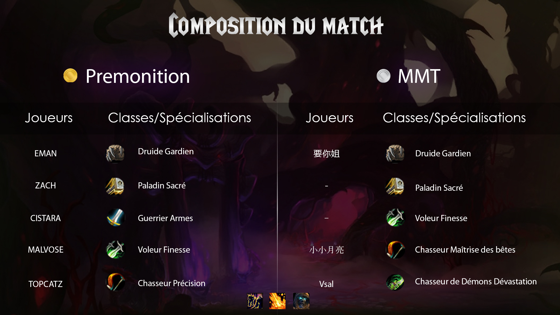 MDI : Free Marsy s'impose