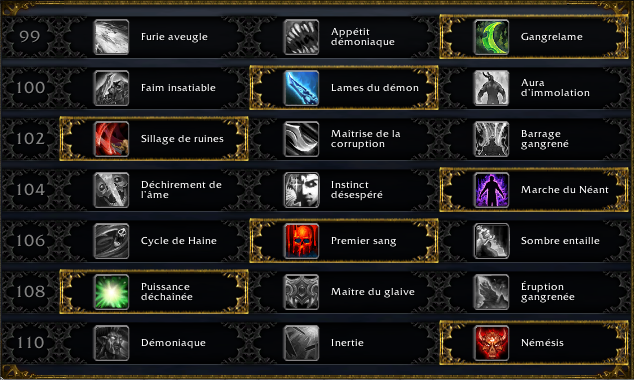 Guide Chasseur de Démons 8.0.1