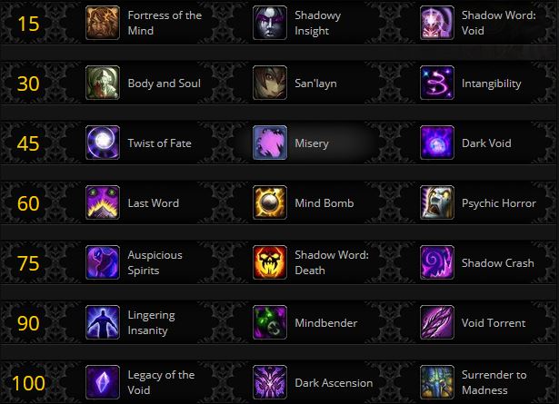 arbre-talents-pretre-ombre-shadowlands