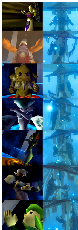 Un nouvel Easter Egg sur Zelda BoTW