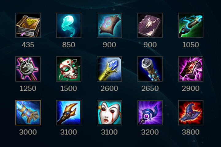 LoL : Objets AP modifiés et nouvel objet AP – Patch 8.4