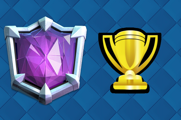 Clash Royale : Nouveau record du monde trophées