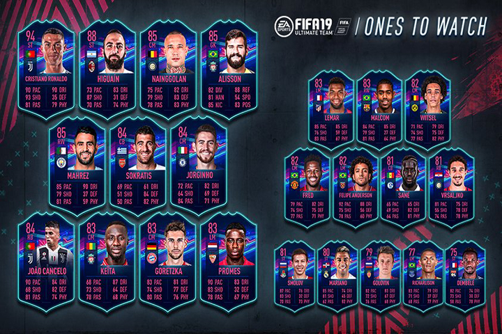 FIFA 19 : OTW, la liste d’été des joueurs à suivre