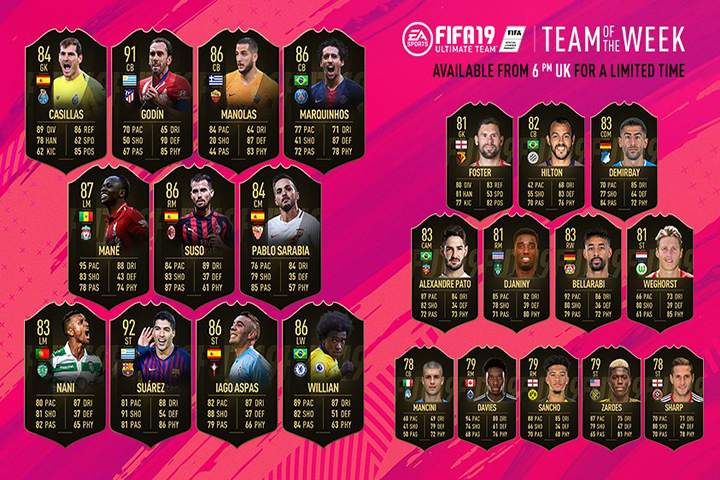 FIFA 19 : TOTW, l’équipe de la semaine 7 – FUT