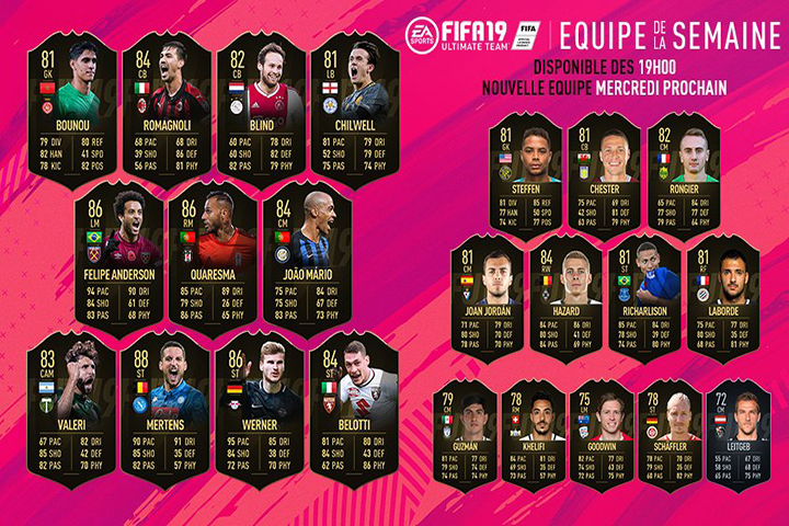 FIFA 19 : TOTW, l’équipe de la semaine 8 – FUT