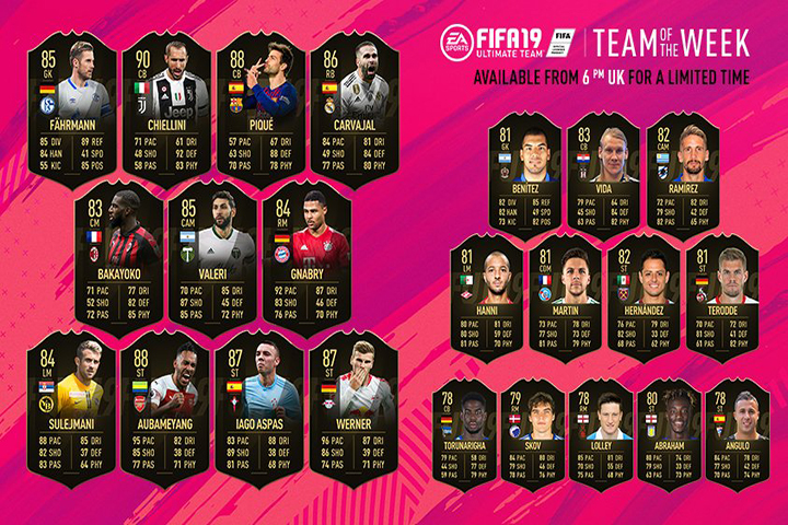 FIFA 19 : TOTW, l’équipe de la semaine 12 – FUT
