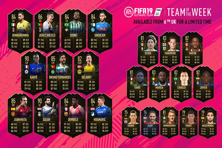 FIFA 19 : TOTW, l’équipe de la semaine 13 – FUT