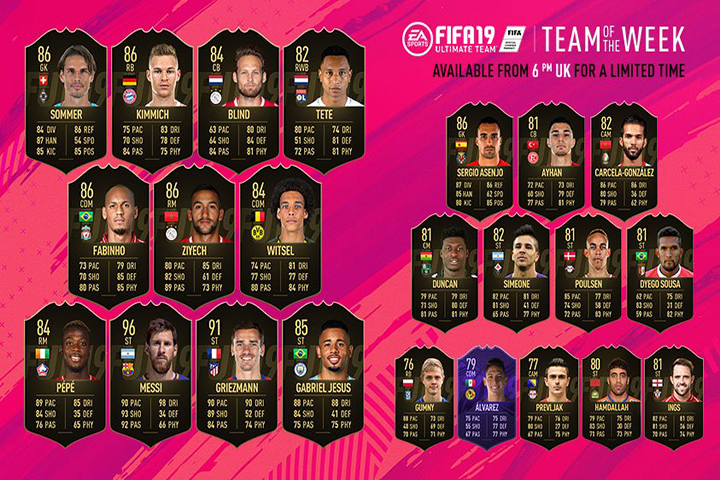 FIFA 19 : TOTW, l’équipe de la semaine 14 – FUT