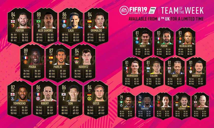FIFA 19 : TOTW, l’équipe de la semaine 15 – FUT