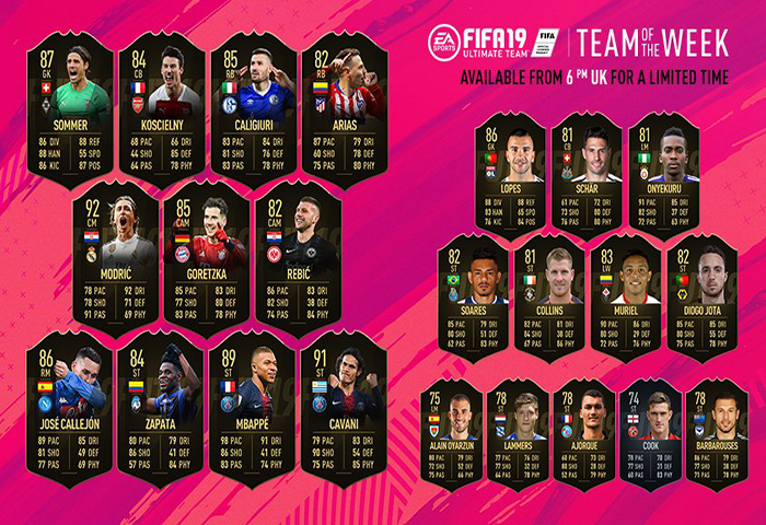 FIFA 19 : TOTW, l’équipe de la semaine 19 – FUT