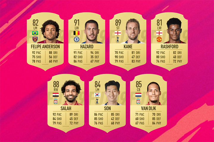 FIFA 19 : POTM, le Joueur du mois de décembre en Premier League – FUT