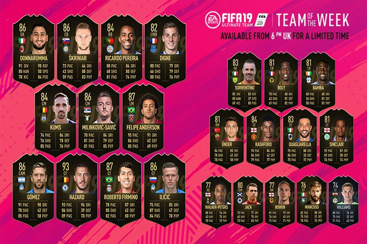 FIFA 19 : TOTW, l’équipe de la semaine 16 – FUT