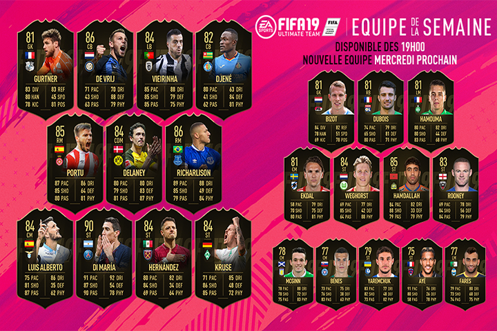 FIFA 19 : TOTW, l’équipe de la semaine 27 – FUT