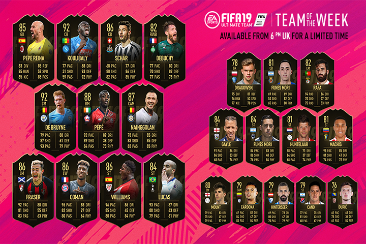 FIFA 19 : TOTW, l’équipe de la semaine 31 – FUT