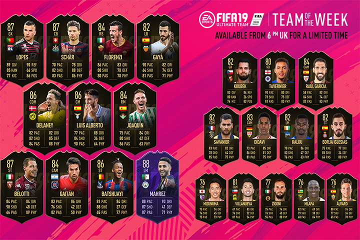FIFA 19 : TOTW, l’équipe de la semaine 35 – FUT