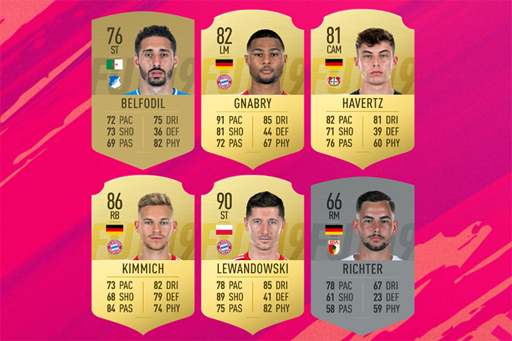 FIFA 19 : POTM, le Joueur du mois d’avril en Bundesliga – FUT