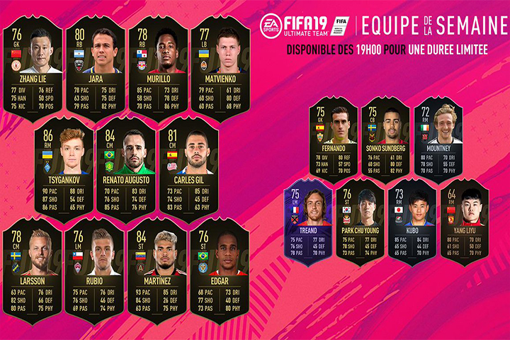 FIFA 19 : TOTW, l’équipe de la semaine 38 – FUT