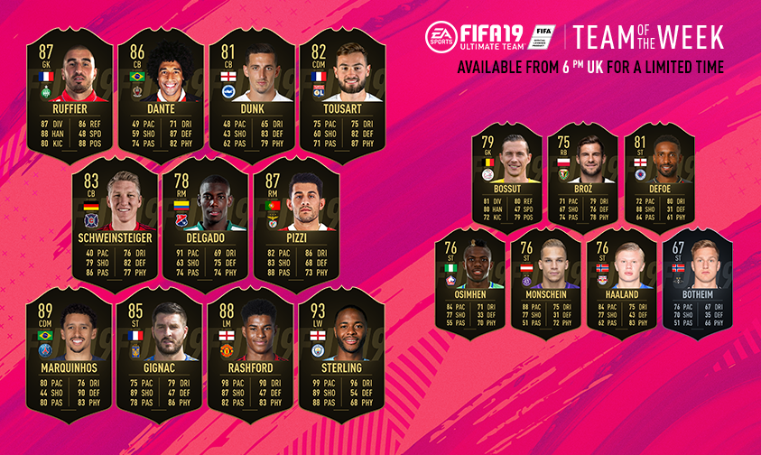 FIFA 19 : TOTW, l’équipe de la semaine 42 – FUT
