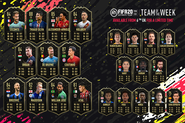 FIFA 20 : TOTW, l’équipe de la semaine 2 – FUT
