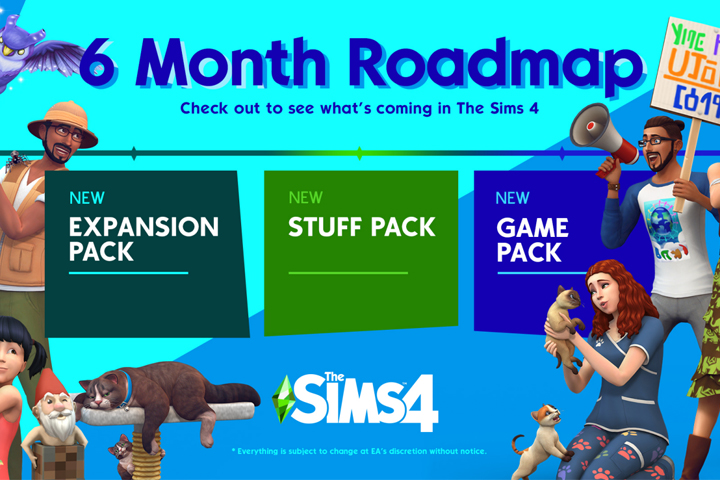 Sims 4 : Kit d’objets, pack d’extension et pack de jeu, les nouveautés à venir en 2020