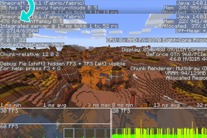 Minecraft : Sodium, comment installer ce mod ?