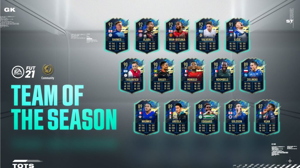 TOTS Communauté FUT 21, quelle est l’équipe de la saison ?