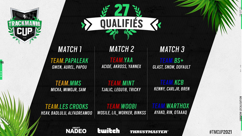 Heure finale Trackmania Cup 2021, quand débute la fin de la TMCup ?