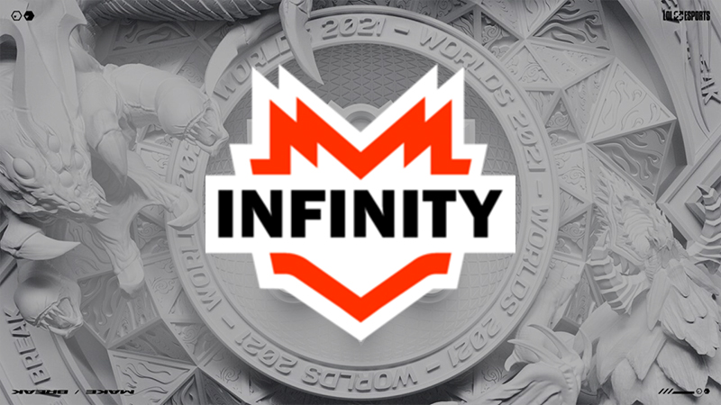 LoL : Infinity Esports aux Worlds 2021, qui sont les joueurs de l’équipe ?