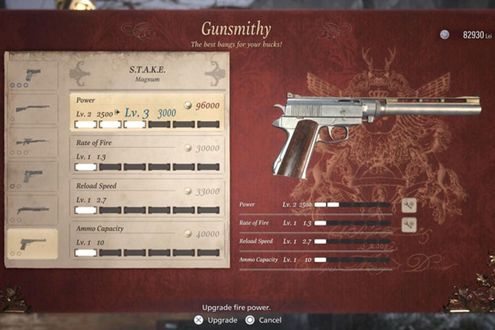 Resident Evil Village Meilleure arme, comment avoir le STAKE ?