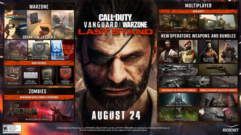 Patch note mise à jour Warzone saison 5, infos et taille de l’update