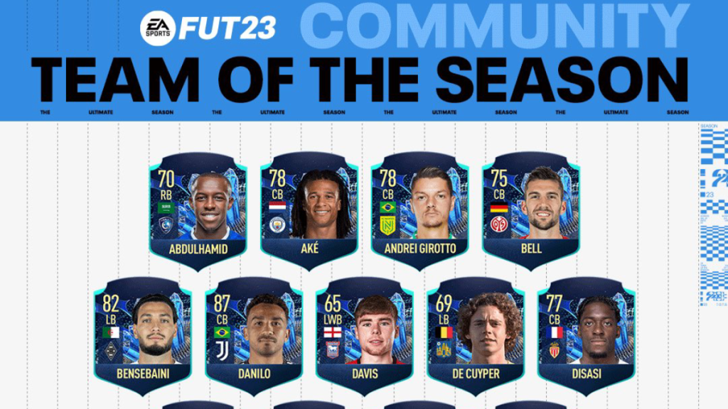 TOTS Community FIFA 23 date de sortie, quand sort l’équipe de la saison de la communauté sur FUT ?