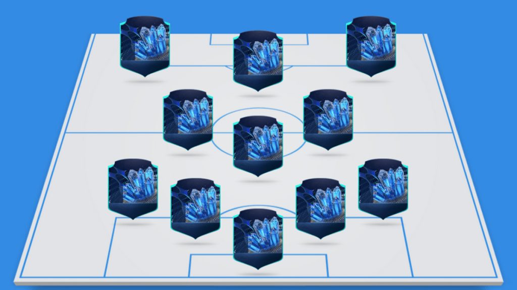 TOTS Communauté FUT 23, quelle est l’équipe de la saison sur FUT ?