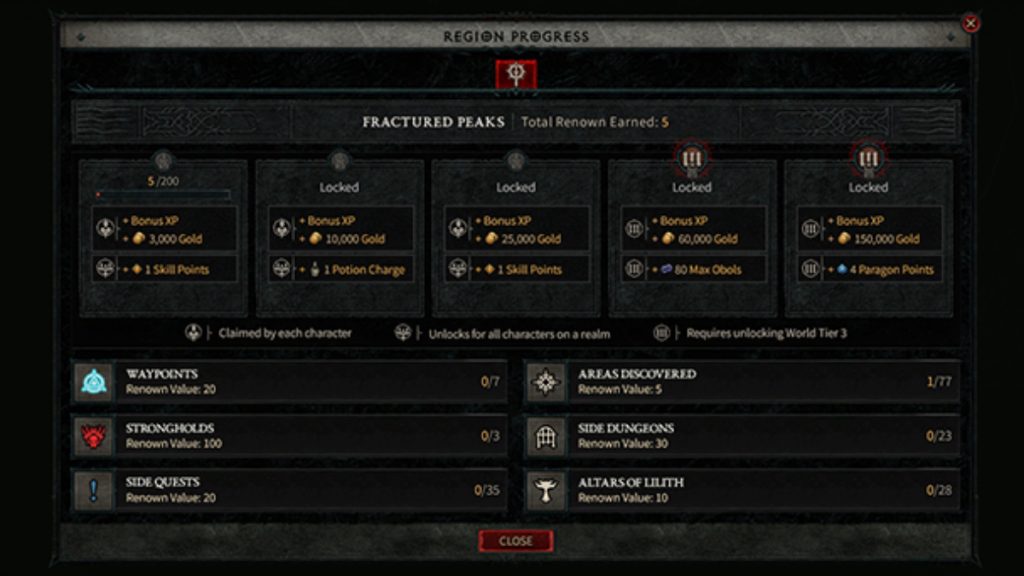 Diablo 4 : Vous n’aurez plus jamais à farmer la Renom !