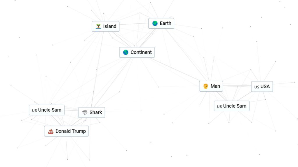 Infinite Craft Donald Trump, comment le fabriquer ?