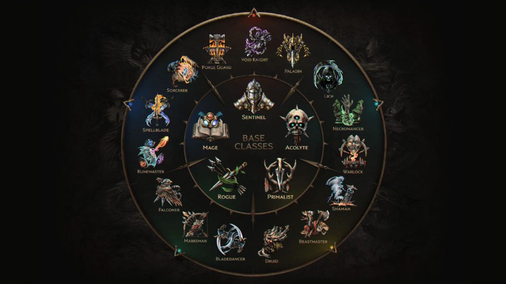 Last Epoch Classe et Maitrise, laquelle choisir pour commencer ?