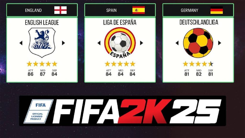 FIFA2K25, le nouveau jeu de football n’obtiendra pas les droits de certains championnats majeurs !