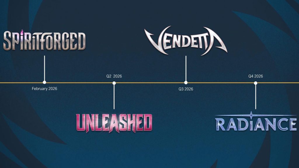Riftbound 2026 : la roadmap officielle dévoilée